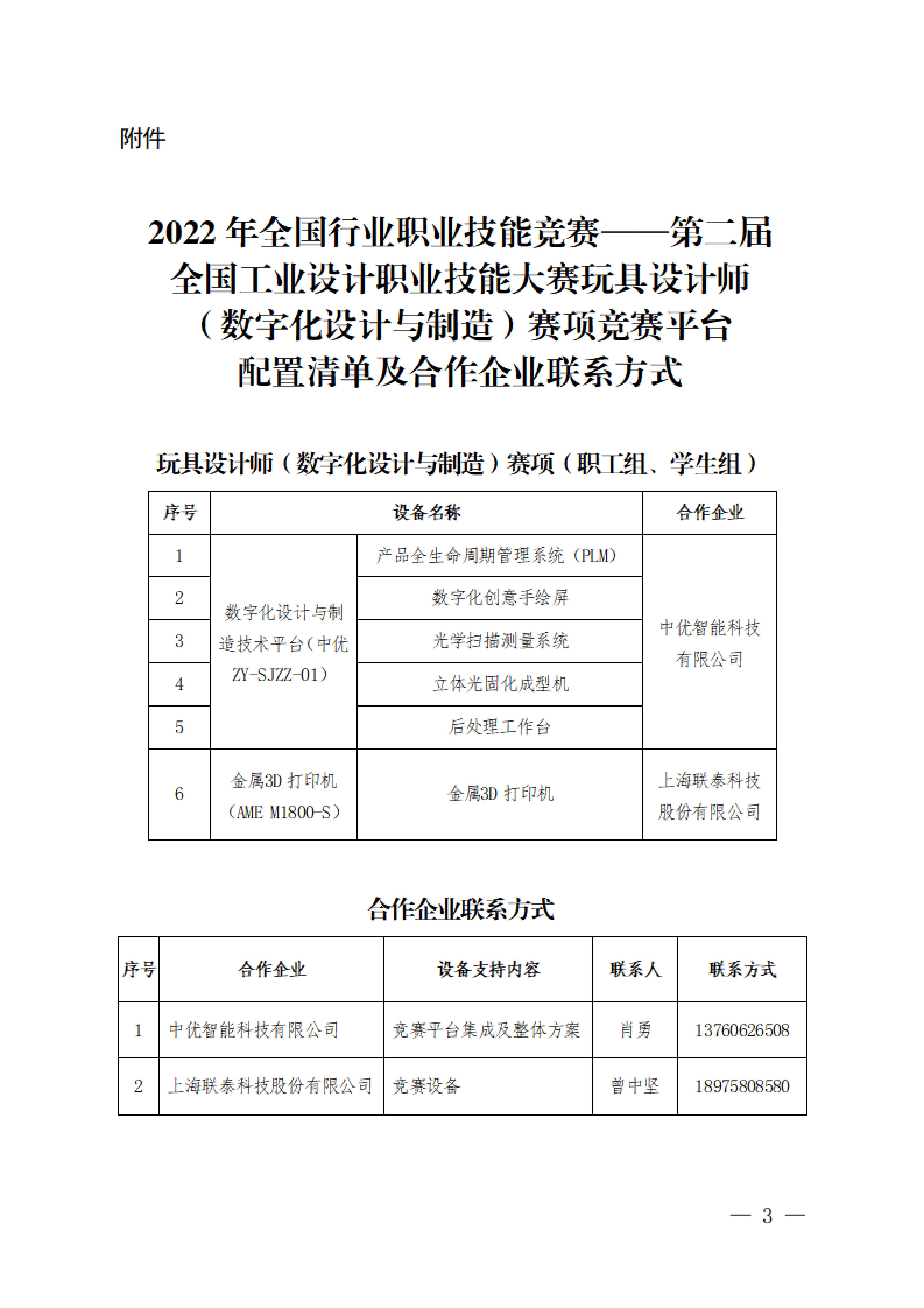 关于公布第二届全国工业设计职业技能大赛玩具设计师（数字化设计与制造）赛项合作企业的通知_02.jpg