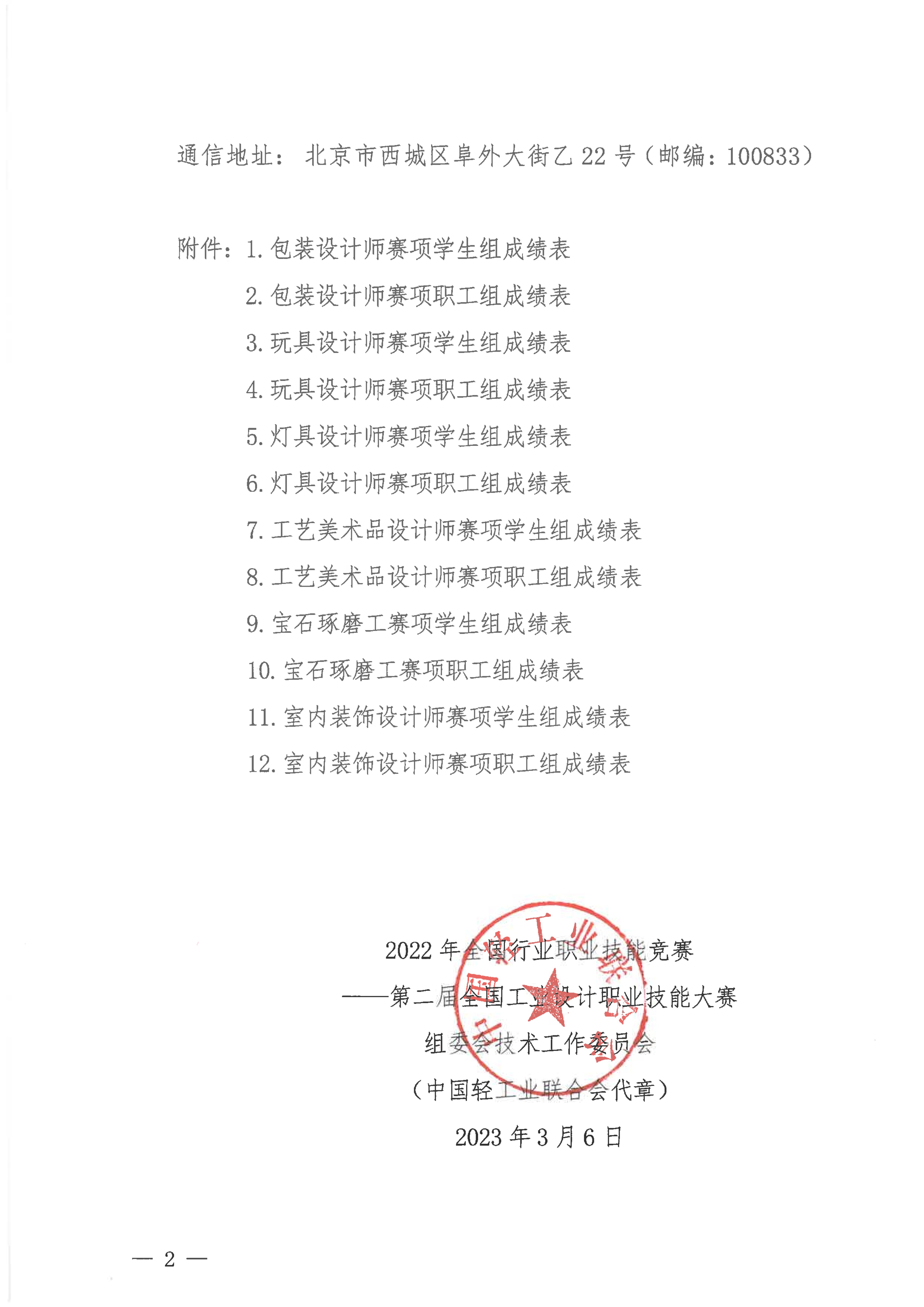 关于公布第二届全国工业设计职业技能大赛决赛成绩的通知_01.jpg