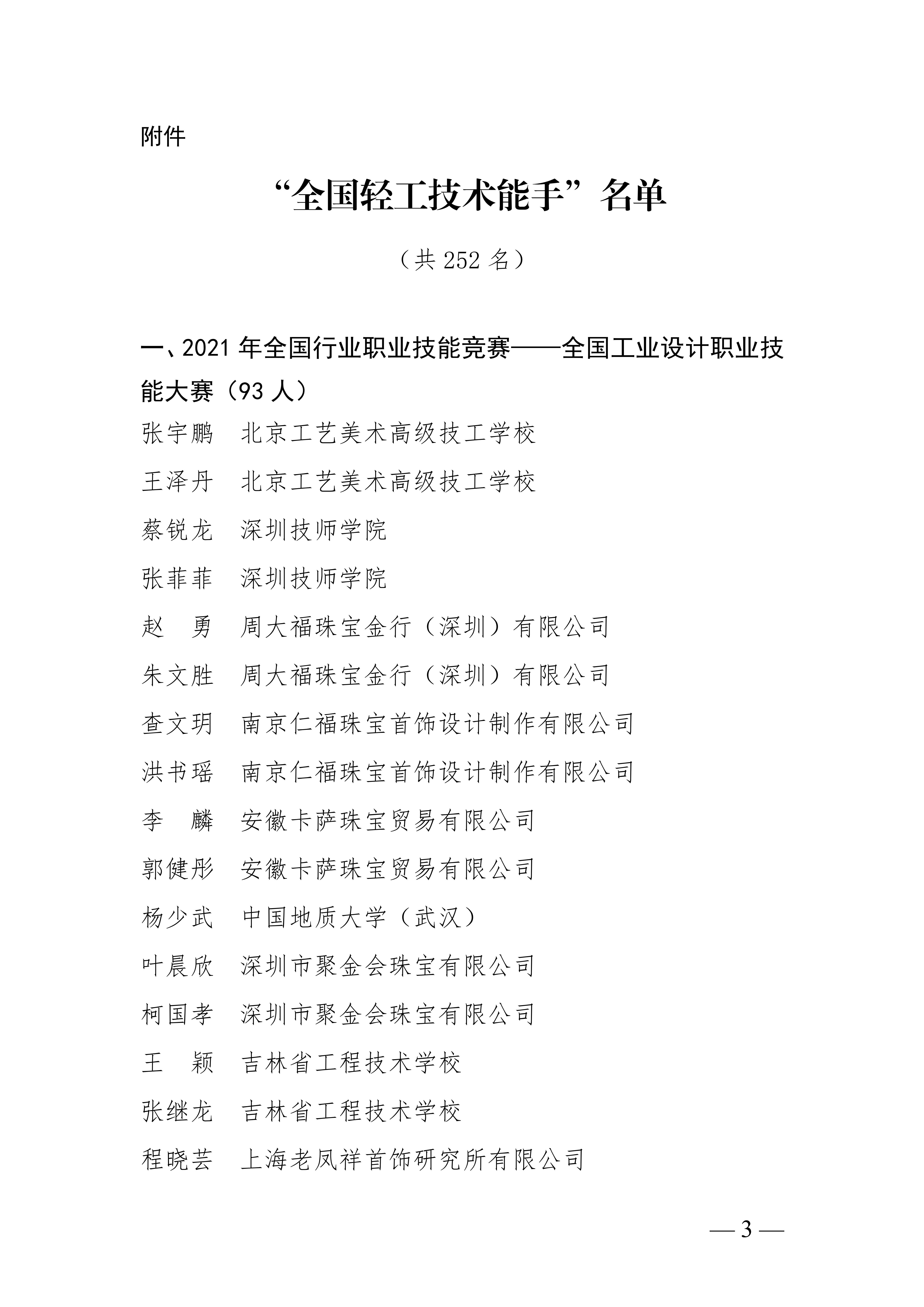 关于授予张宇鹏等252名同志“全国轻工技术能手”荣誉称号的决定_02.jpg