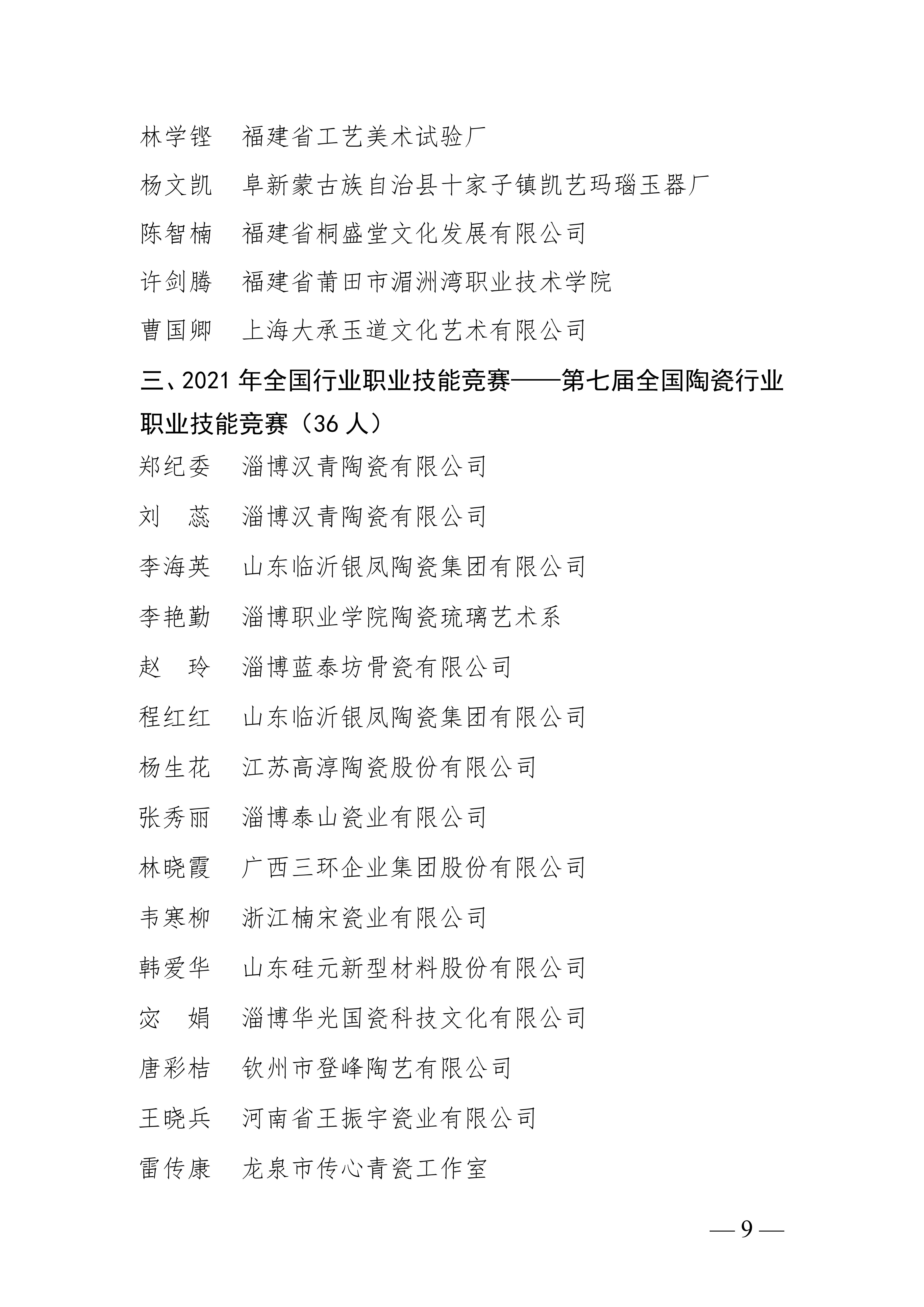 关于授予张宇鹏等252名同志“全国轻工技术能手”荣誉称号的决定_08.jpg