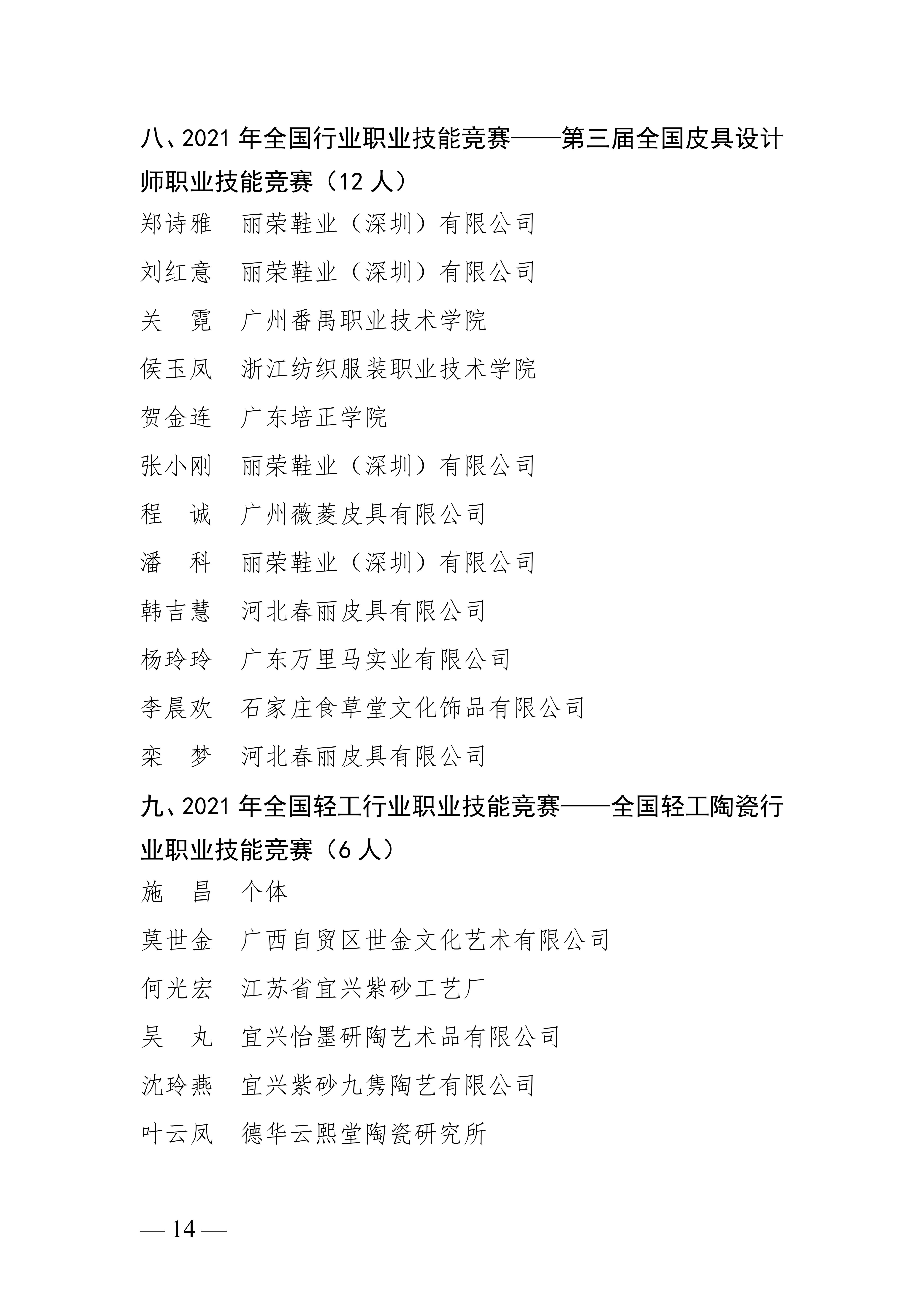 关于授予张宇鹏等252名同志“全国轻工技术能手”荣誉称号的决定_13.jpg