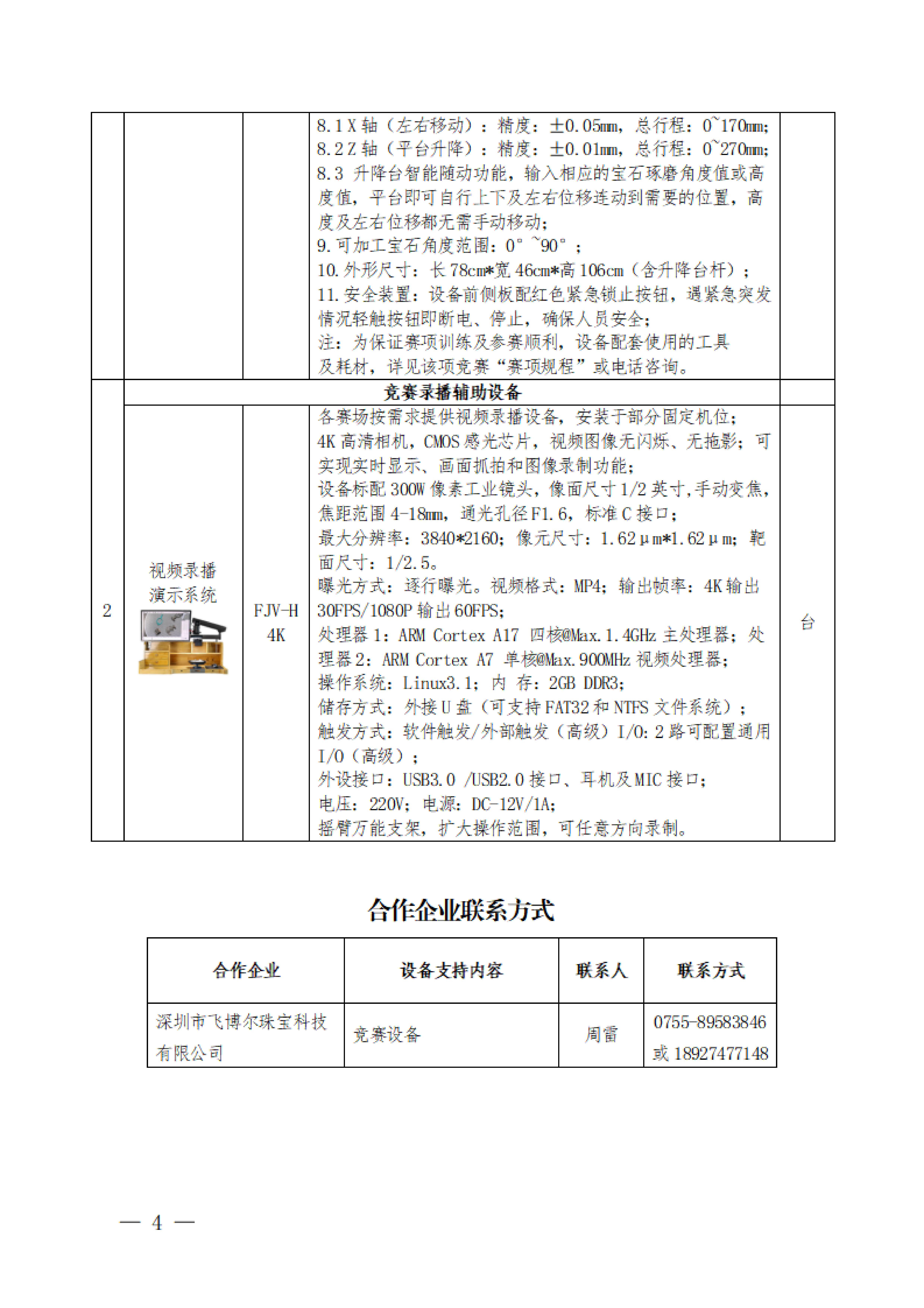 关于公布第二届全国工业设计职业技能大赛宝石琢磨工（宝石琢型设计与加工）赛项合作企业的通知_03.jpg