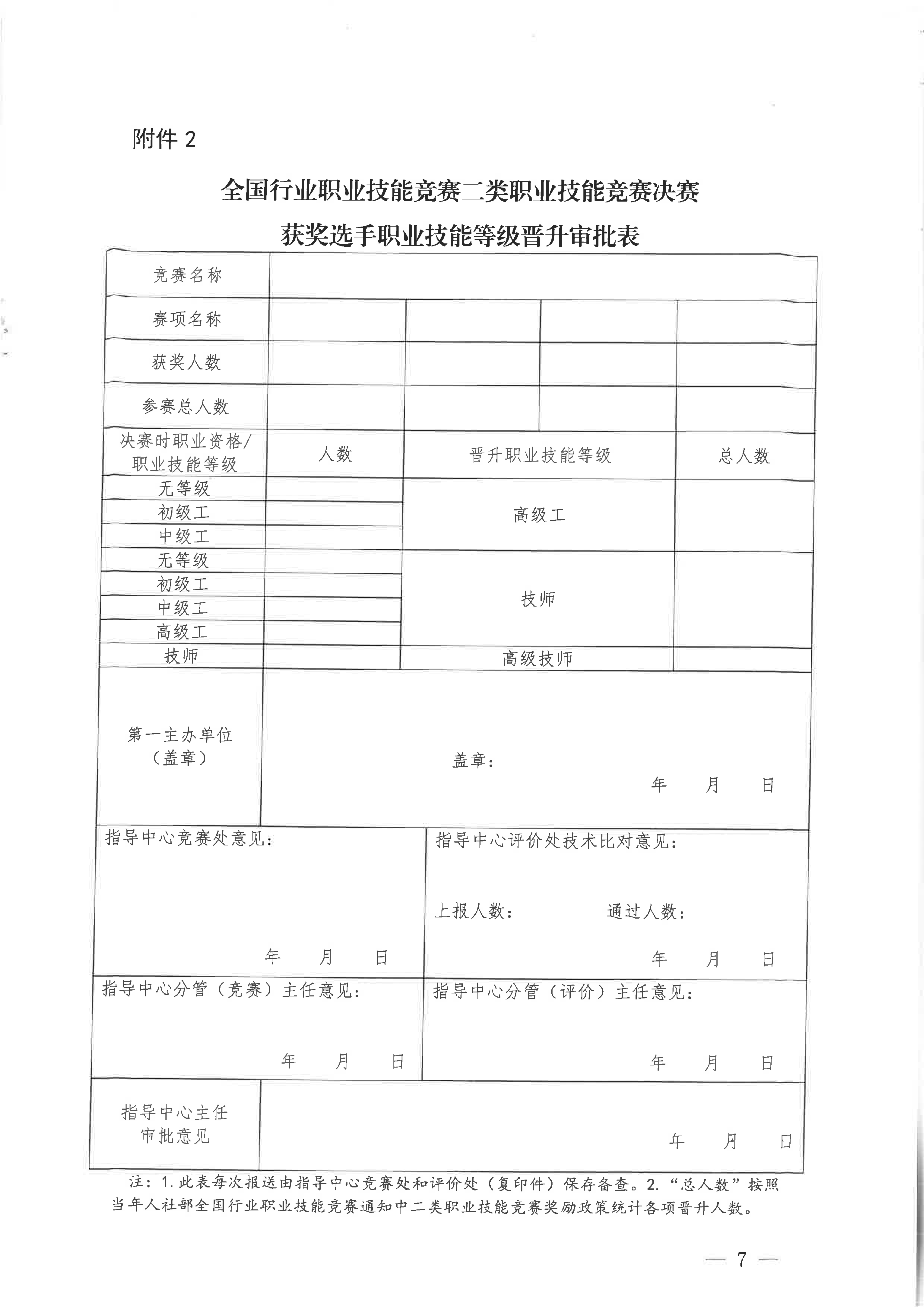 关于印发《全国行业职业技能竟赛(轻工大赛)获奖选手职业技能等级证书管理办法(试行)》的通知_06.png