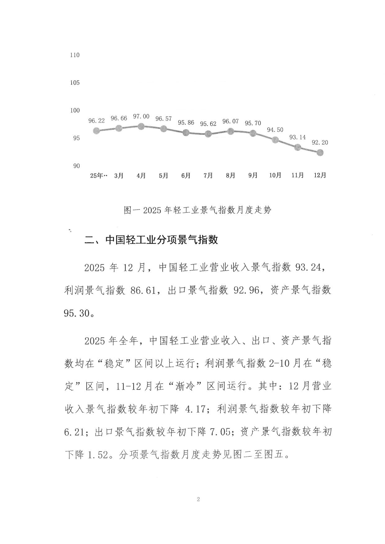2025年度轻工业景气指数公报_2.jpg