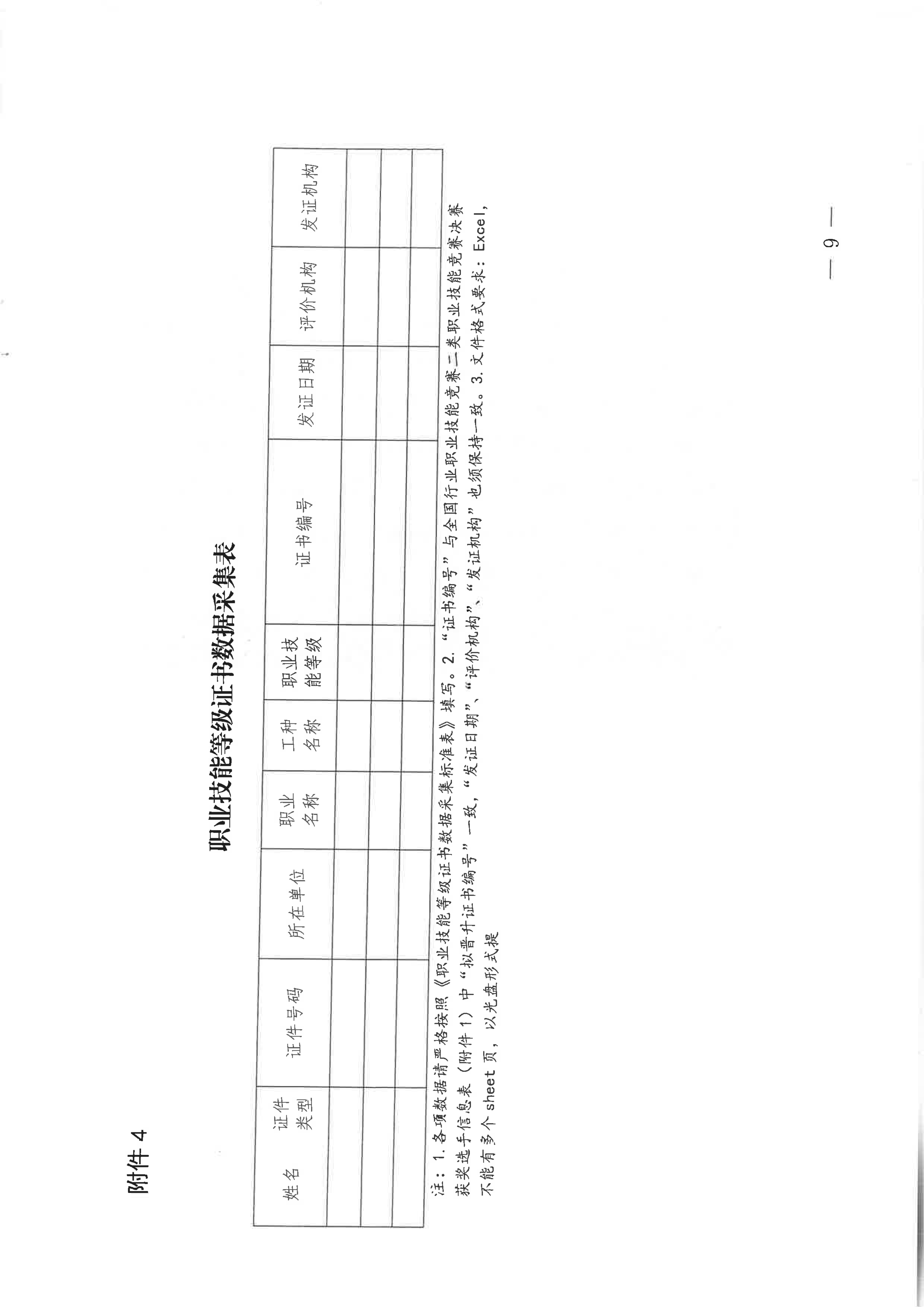关于印发《全国行业职业技能竟赛(轻工大赛)获奖选手职业技能等级证书管理办法(试行)》的通知_08.png
