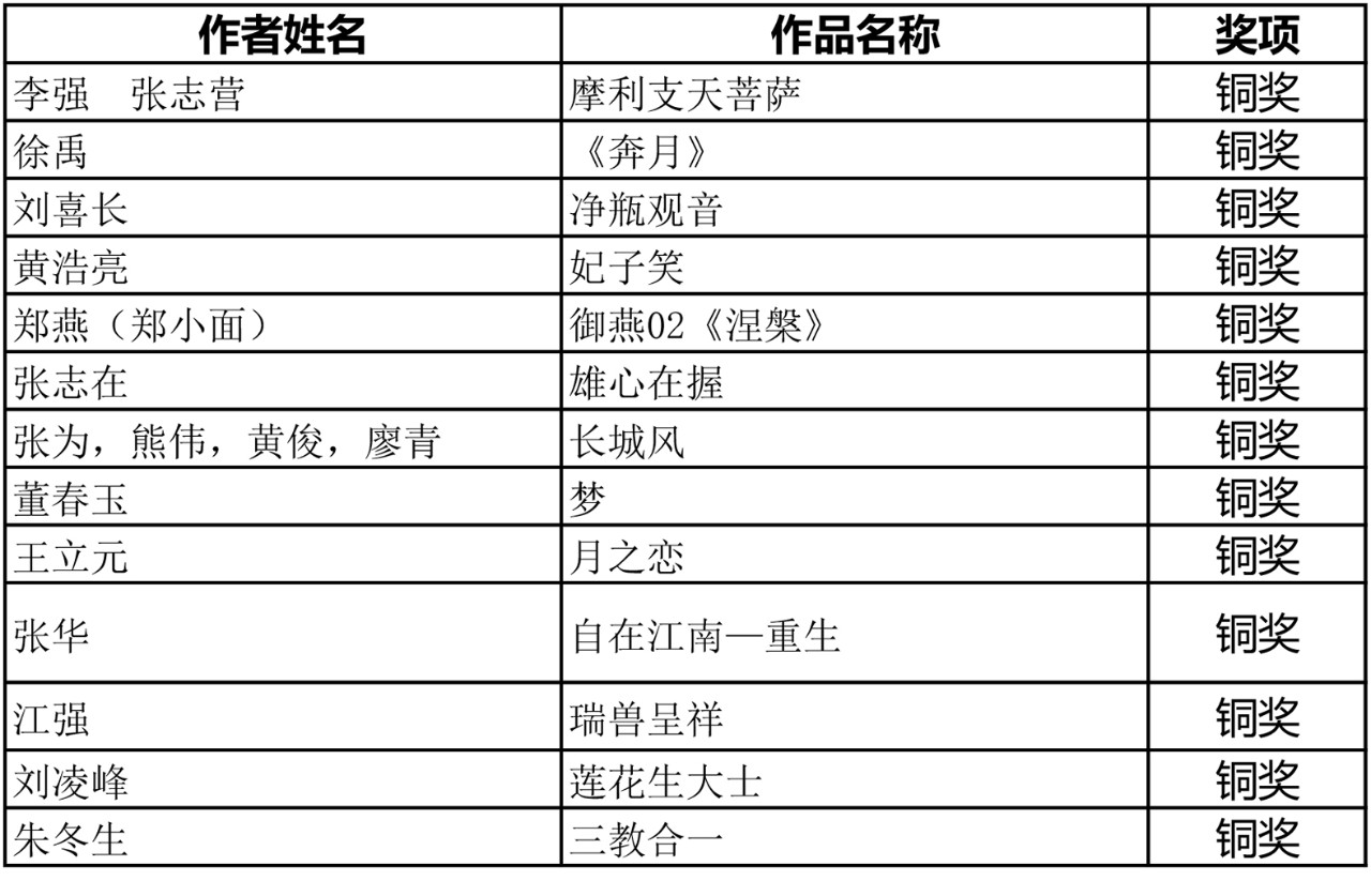 C:\Documents and Settings\Administrator\桌面\微信图片_2-5.jpg C:\Documents and Settings\Administrator\桌面\微信图片_2-5.jpg