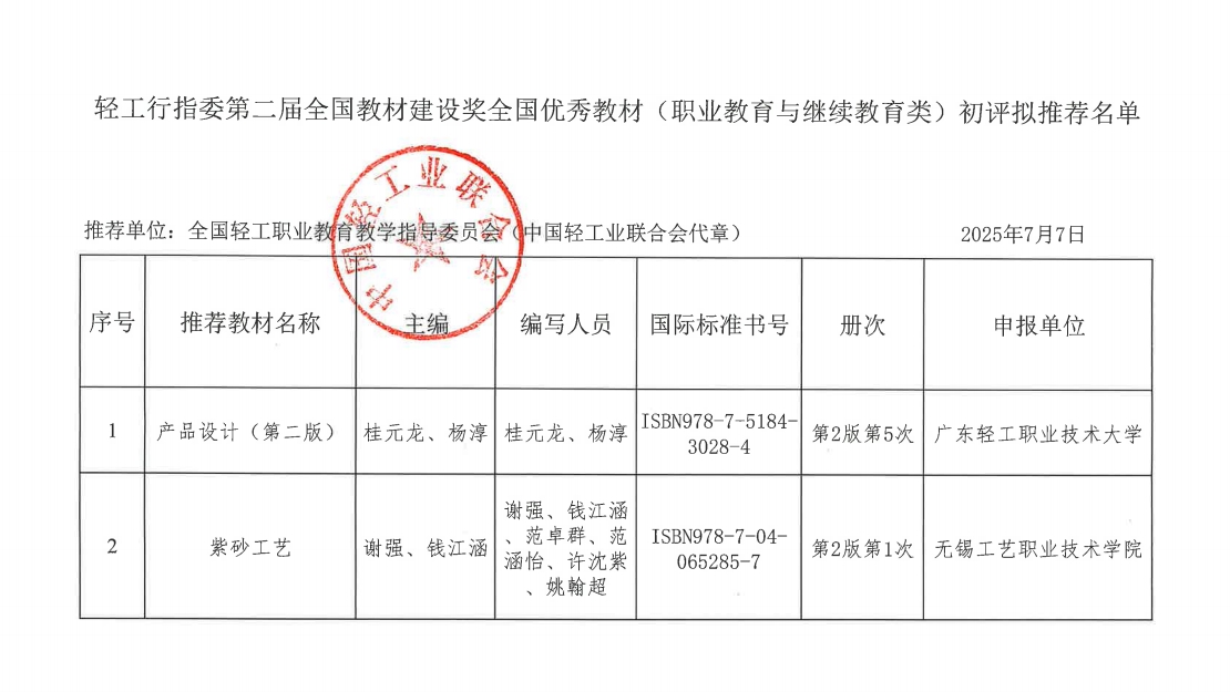 推荐名单.png